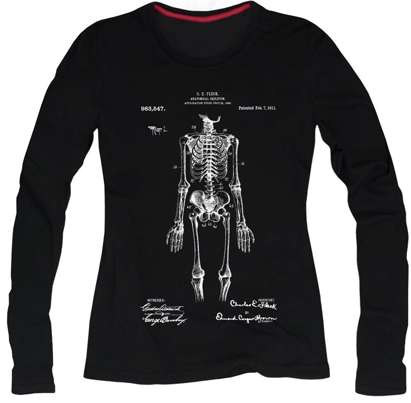 Патент Анатомическая модель скелета 1911 - фото 267163